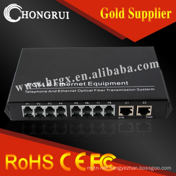 8 channel transmission 20km RJ11 gsm to analog phone line converter